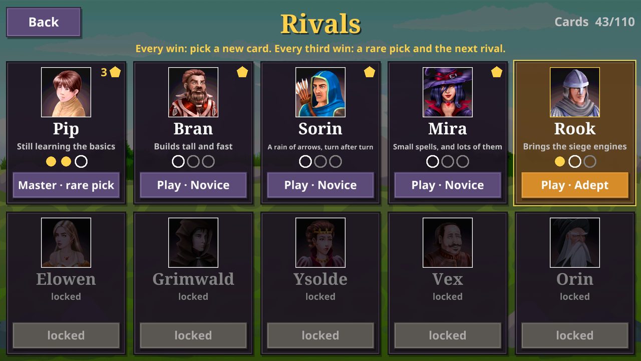 Wizard Castle: the ladder of rivals